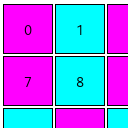 Four-Line Dropper Preview thumbnail